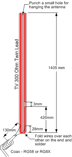 J-Pole Antenna