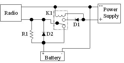 Relay Bypass