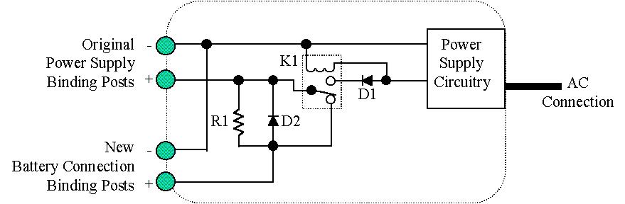 Modified Power Supply