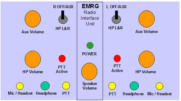 User Interface Diagram